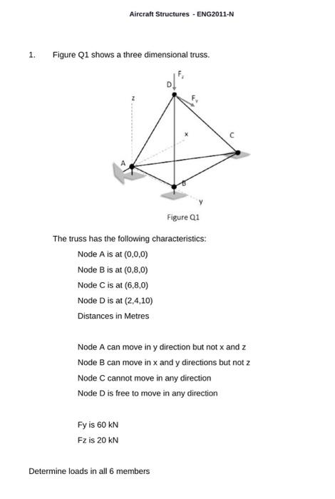 Aircraft Structures Eng2011 N 1 Figure Q1 Shows A Three Dimensional Truss Figure Q1 The Truss Has The Following Char 1
