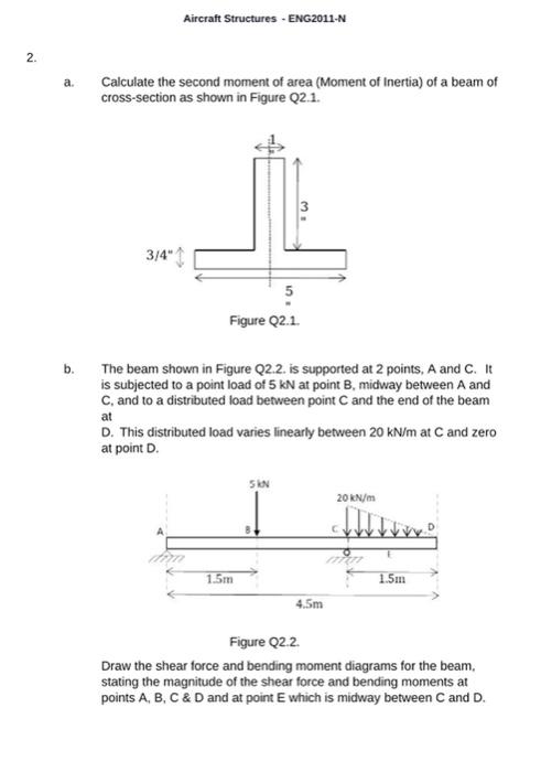 Aircraft Structures Eng2011 N 2 A Calculate The Second Moment Of Area Moment Of Inertia Of A Beam Of Cross Section 1