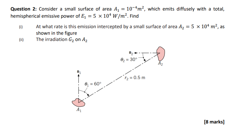 Question 2 Consider A Small Surface Of Area A4 10 4m Which Emits Diffusely With A Total Hemispherical Emissive Pow 1