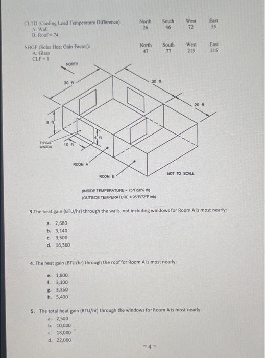 Roof U 0 05 2