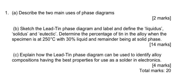1 A Describe The Two Main Uses Of Phase Diagrams 2 Marks B Sketch The Lead Tin Phase Diagram And Label And Define 1