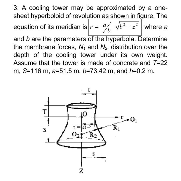 3 A Cooling Tower May Be Approximated By A One Sheet Hyperboloid Of Revolution As Shown In Figure The Equation Of Its 1