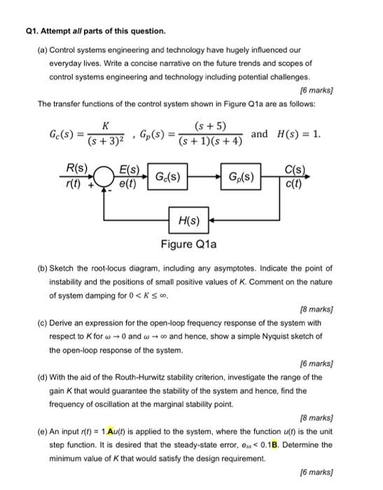 Q1 Attempt All Parts Of This Question A Control Systems Engineering And Technology Have Hugely Influenced Our Everyd 2