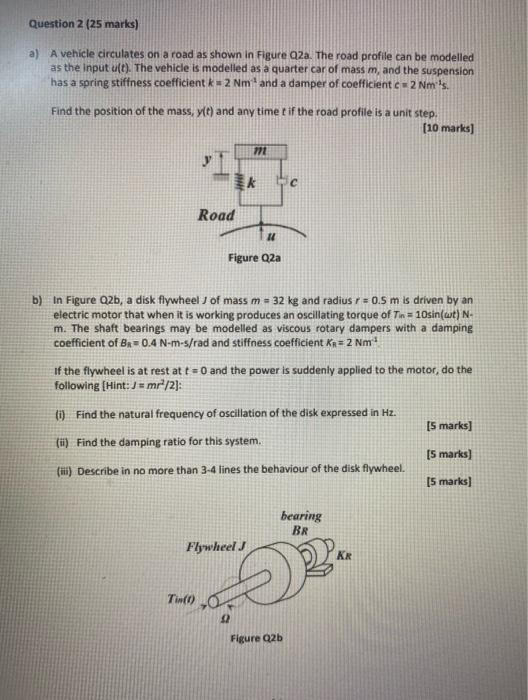 Question 2 25 Marks A A Vehicle Circulates On A Road As Shown In Figure Q2a The Road Profile Can Be Modelled As The 1