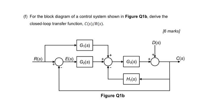 1 For The Block Diagram Of A Control System Shown In Figure Q1b Derive The Closed Loop Transfer Function C S R S 1