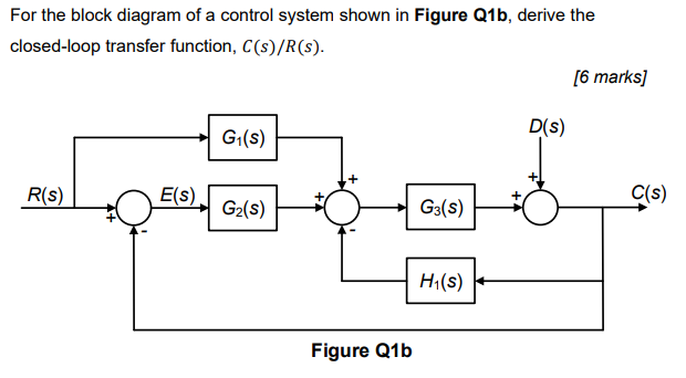 For The Block Diagram Of A Control System Shown In Figure Q1b Derive The Closed Loop Transfer Function C S R S 6 M 1