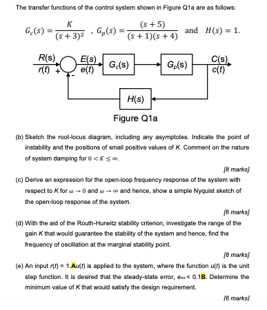 The Transfer Functions Of The Control System Shown In Figure Q1a Are As Follows K S 5 Ge S S 3 2 Gr S S 1 1