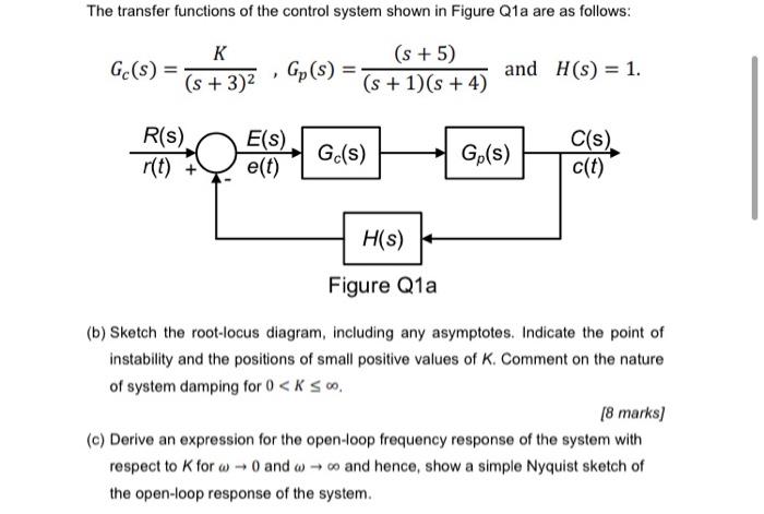 The Transfer Functions Of The Control System Shown In Figure Q1a Are As Follows K Gc S S 3 2 S 5 Gp S S 1