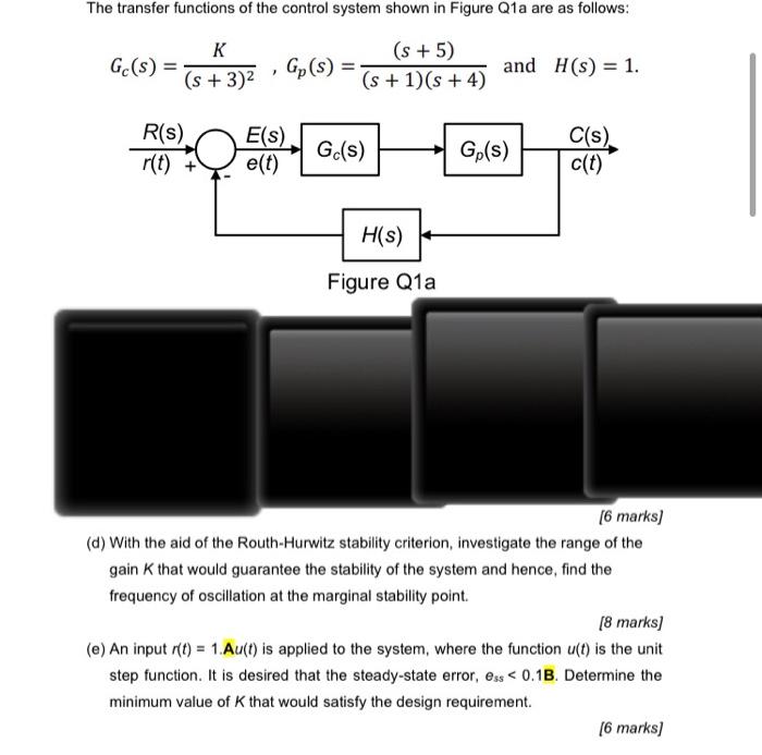 The Transfer Functions Of The Control System Shown In Figure Q1a Are As Follows Ge S K S 3 2 And H S 1 S 5 1