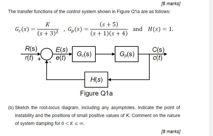 6 Marks The Transfer Functions Of The Control System Shown In Figure Q1a Are As Follows Gc S K S 3 2 Gp S S 1