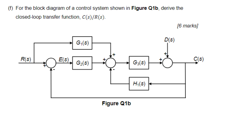 F For The Block Diagram Of A Control System Shown In Figure Q1b Derive The Closed Loop Transfer Function C S R S 1