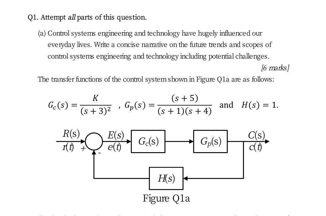 Q1 Attempt All Parts Of This Question A Control Systems Engineering And Technology Have Hugely Influenced Our Everyd 1