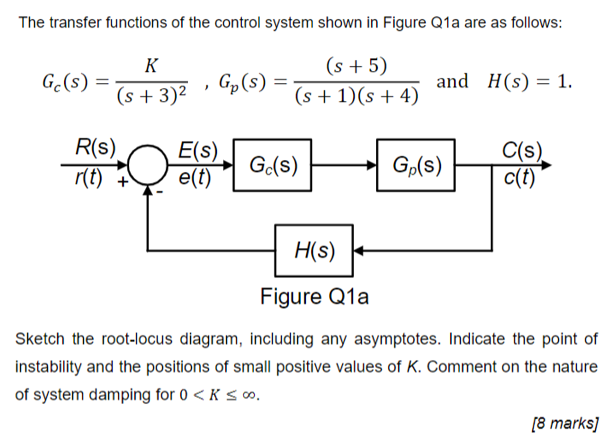 The Transfer Functions Of The Control System Shown In Figure Q1a Are As Follows K Gc S S 3 2 S 5 Gp S S 1