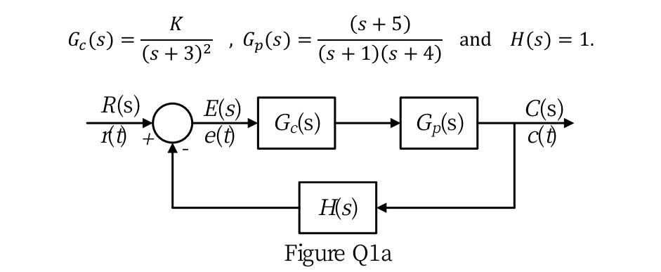 8 Marks C Derive An Expression For The Open Loop Frequency Response Of The System With Respect To K For W 0 And W 2