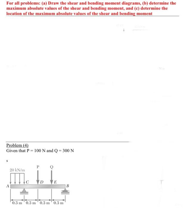 For All Problems A Draw The Shear And Bending Moment Diagrams B Determine The Maximum Absolute Values Of The Shear 1