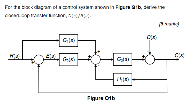 For The Block Diagram Of A Control System Shown In Figure Q1b Derive The Closed Loop Transfer Function C S R S 6 M 1