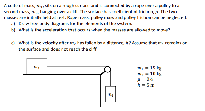 A Crate Of Mass M Sits On A Rough Surface And Is Connected By A Rope Over A Pulley To A Second Mass M2 Hanging Over 1