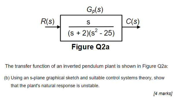 Gp S R S S C S S 2 S 25 Figure Q2a The Transfer Function Of An Inverted Pendulum Plant Is Shown In Figure Q2a 1
