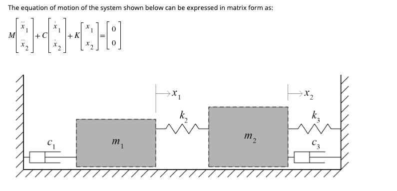 The Equation Of Motion Of The System Shown Below Can Be Expressed In Matrix Form As 14 06 M Co K X X X2 Ko M2 M Cz 1