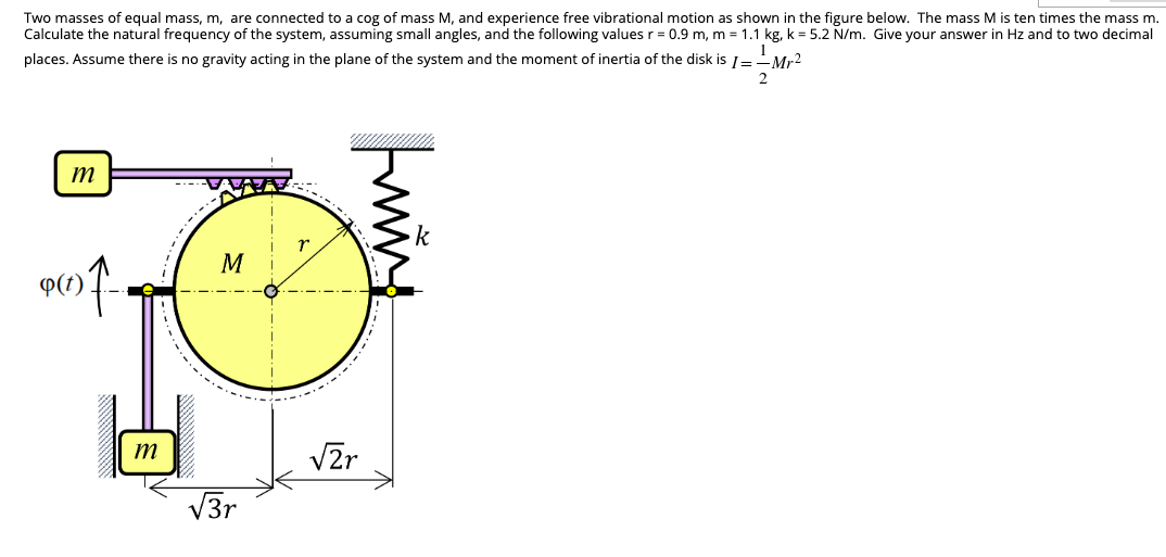 Two Masses Of Equal Mass M Are Connected To A Cog Of Mass M And Experience Free Vibrational Motion As Shown In The Fi 1