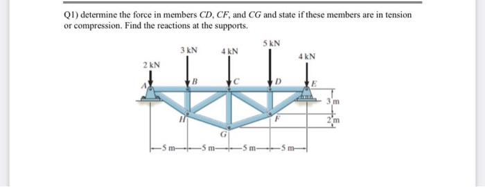 Q1 Determine The Force In Members Cd Cf And Cg And State If These Members Are In Tension Or Compression Find The Rea 1