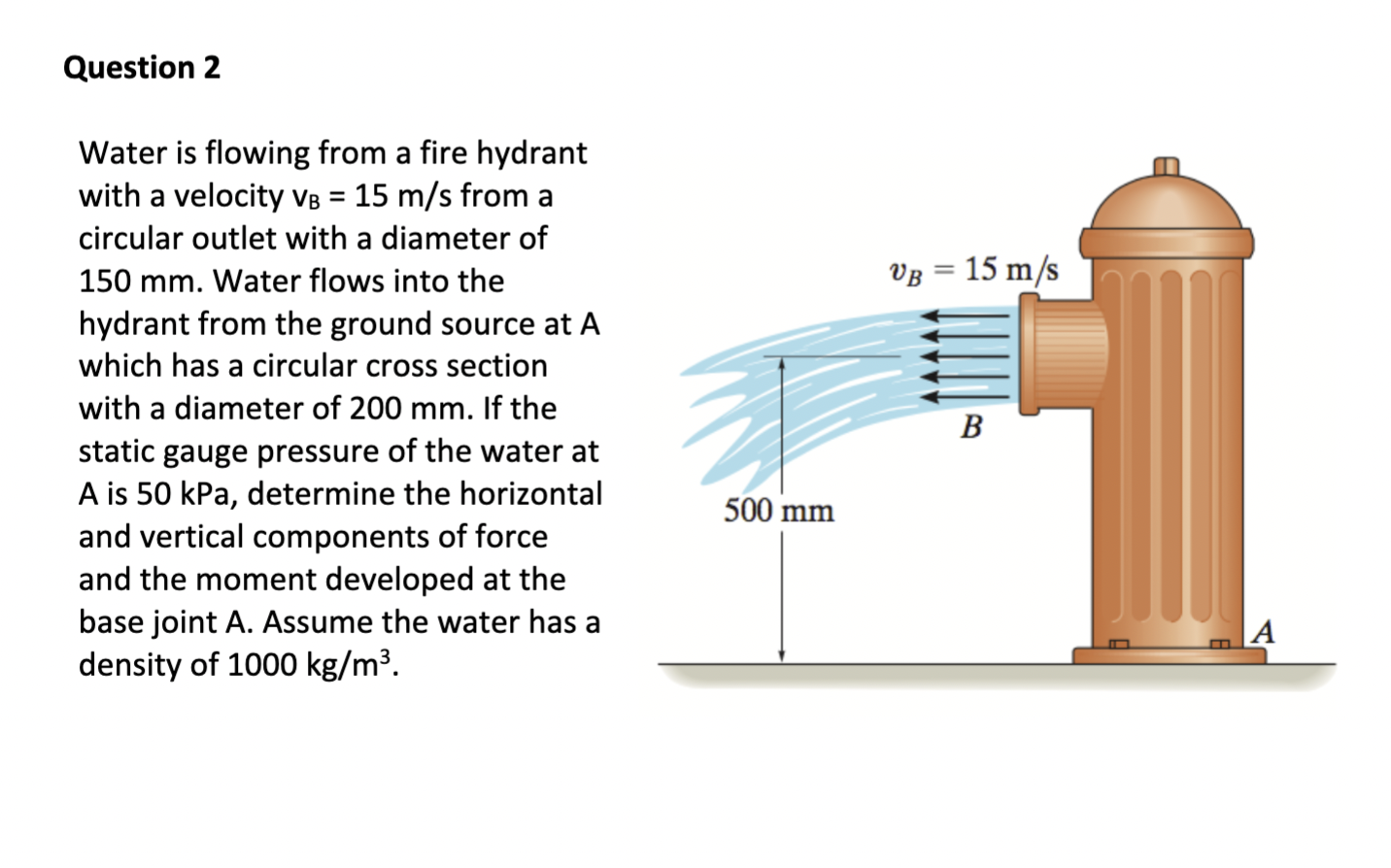 Question 2 Vb 15 M S Water Is Flowing From A Fire Hydrant With A Velocity Vb 15 M S From A Circular Outlet With A Di 1