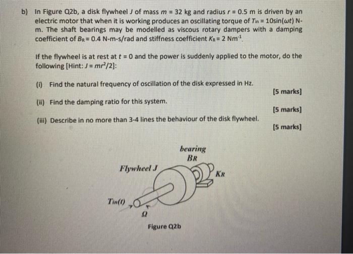 B In Figure Q2b A Disk Flywheel Of Mass M 32 Kg And Radius R 0 5 M Is Driven By An Electric Motor That When It Is 1