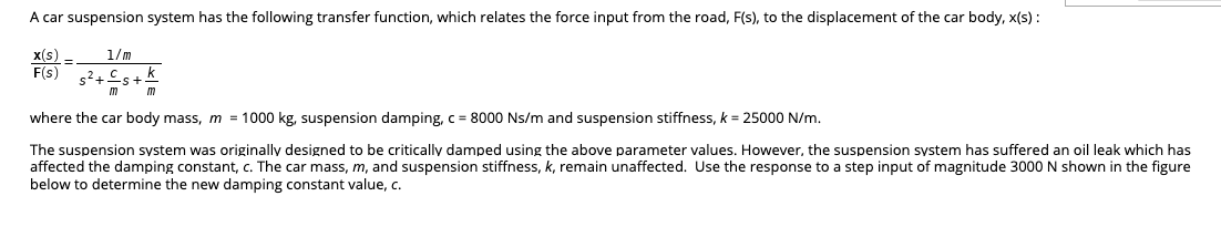 A Car Suspension System Has The Following Transfer Function Which Relates The Force Input From The Road F S To The D 1