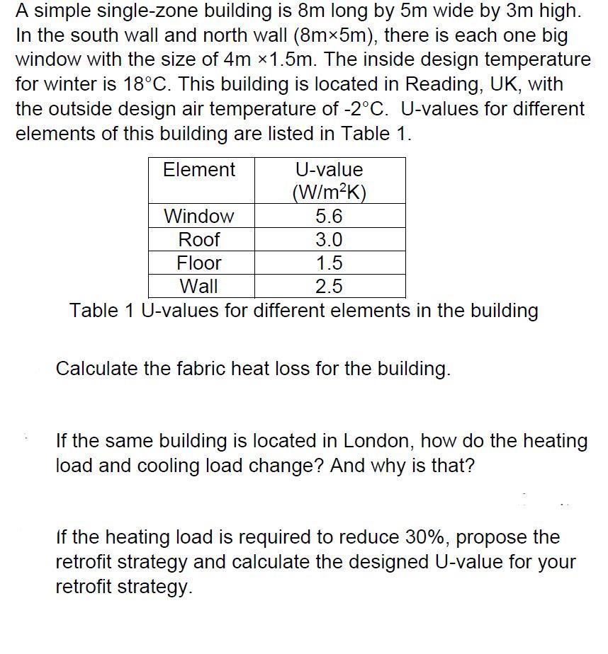 A Simple Single Zone Building Is 8m Long By 5m Wide By 3m High In The South Wall And North Wall 8mx5m There Is Each 1