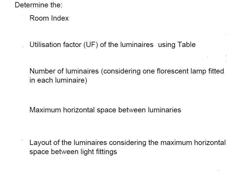 A Room With The Internal Dimensions Of 25 M Length 25 M Width 3 M Height Is To Be Artificially Lit By Luminair 2
