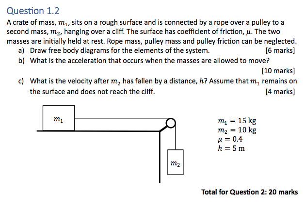 Question 1 2 A Crate Of Mass Mi Sits On A Rough Surface And Is Connected By A Rope Over A Pulley To A Second Mass M2 1