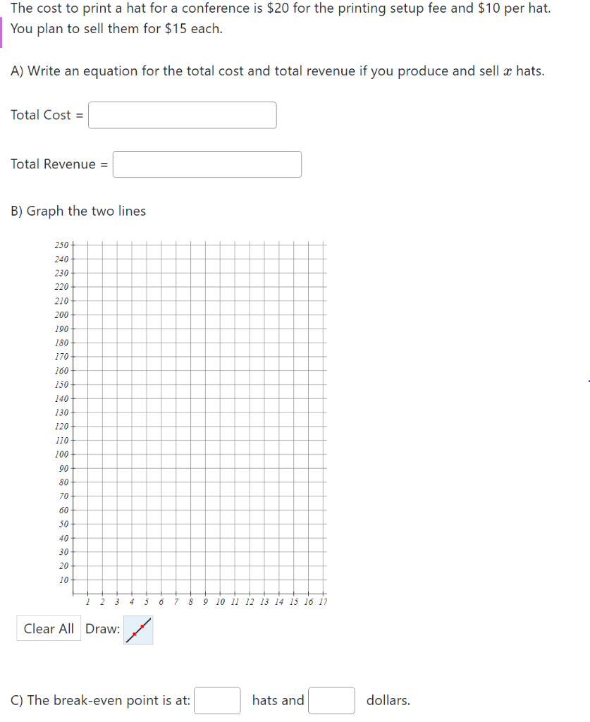 The Cost To Print A Hat For A Conference Is 20 For The Printing Setup Fee And 10 Per Hat You Plan To Sell Them For 1 1