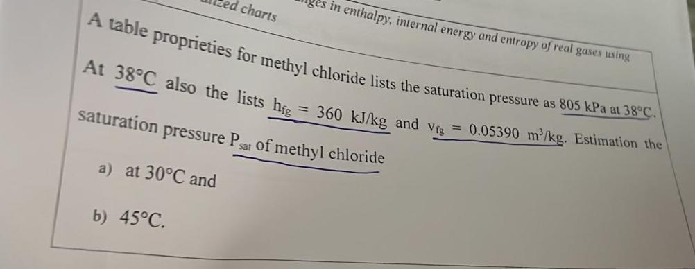 Charts In Enthalpy Internal Energy And Entropy Of Real Gases Tising A Table Proprieties For Methyl Chloride Lists The S 1
