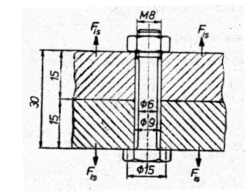 An Operating Force Of Fis 5000 N Affects An M8 Bolt Shown In The Figure The Dimensions Of The Bolt Are Given In The Fig 1