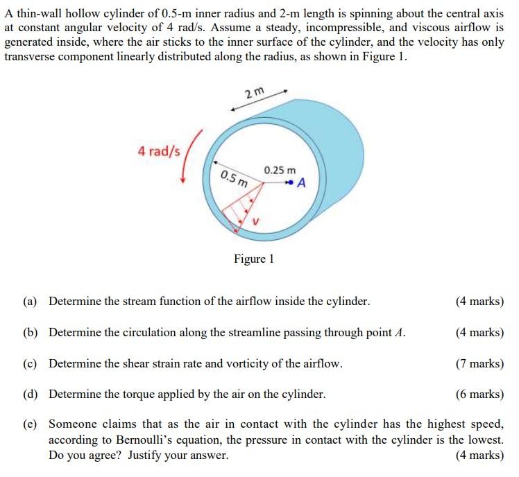 A Thin Wall Hollow Cylinder Of 0 5 M Inner Radius And 2 M Length Is Spinning About The Central Axis At Constant Angular 1