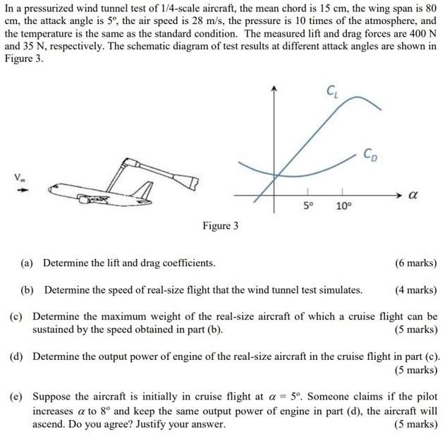 In A Pressurized Wind Tunnel Test Of 1 4 Scale Aircraft The Mean Chord Is 15 Cm The Wing Span Is 80 Cm The Attack Ang 1