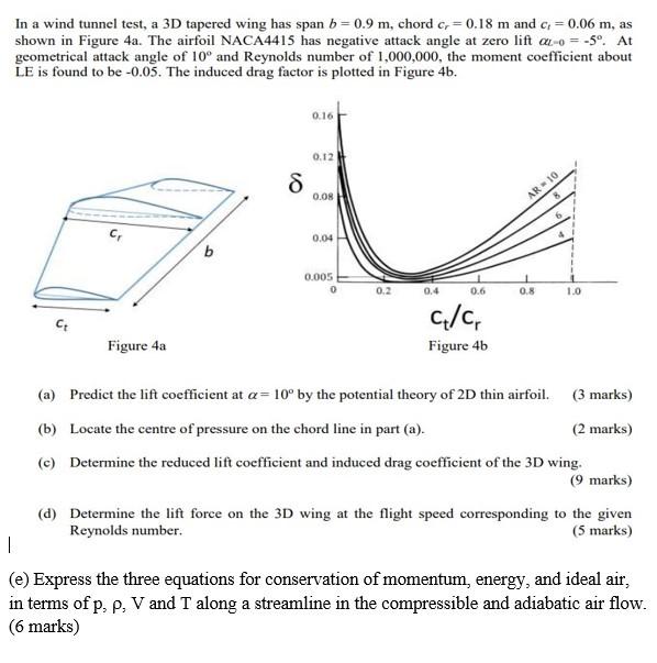 In A Wind Tunnel Test A 3d Tapered Wing Has Span B 0 9 M Chord Cr 0 18 M And C 0 06 M As Shown In Figure 4a The 1