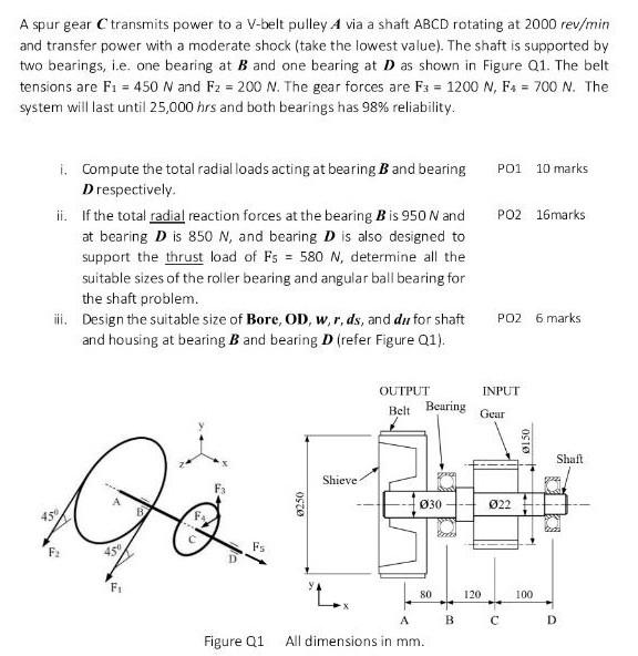 A Spur Gear C Transmits Power To A V Belt Pulley A Via A Shaft Abcd Rotating At 2000 Rev Min And Transfer Power With A M 1
