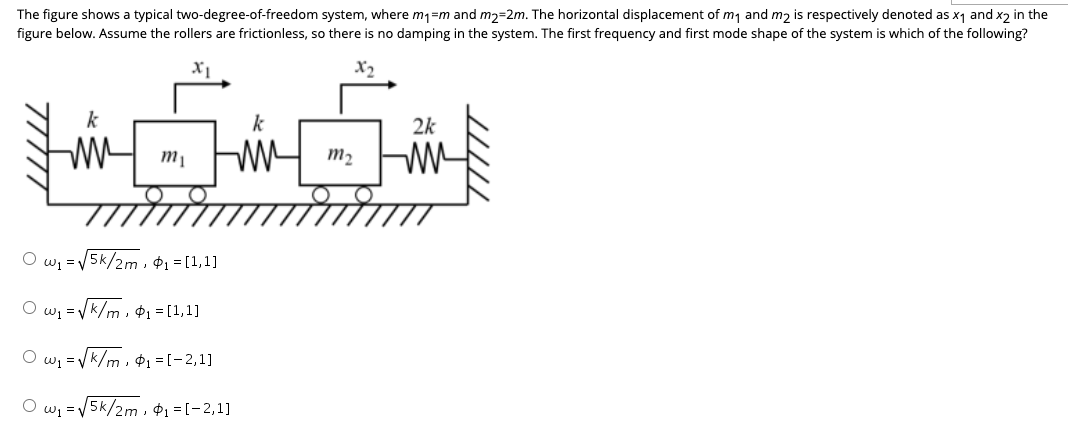 The Figure Shows A Typical Two Degree Of Freedom System Where My M And M2 2m The Horizontal Displacement Of My And M2 1