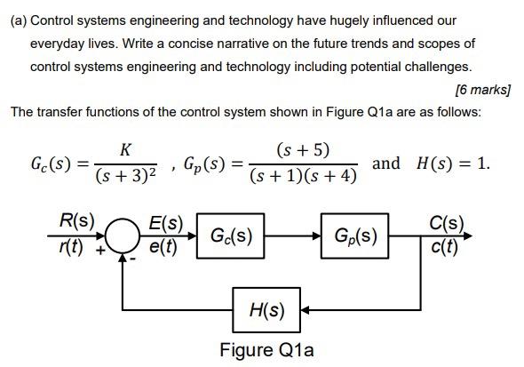 A Control Systems Engineering And Technology Have Hugely Influenced Our Everyday Lives Write A Concise Narrative On T 1