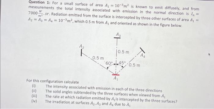 Question 1 For A Small Surface Of Area Az 10 3m2 Is Known To Emit Diffusely And From Measurements The Total Intensit 1
