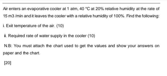Air Enters An Evaporative Cooler At 1 Atm 40 C At 20 Relative Humidity At The Rate Of 15 M3 Min And It Leaves The Coo 1