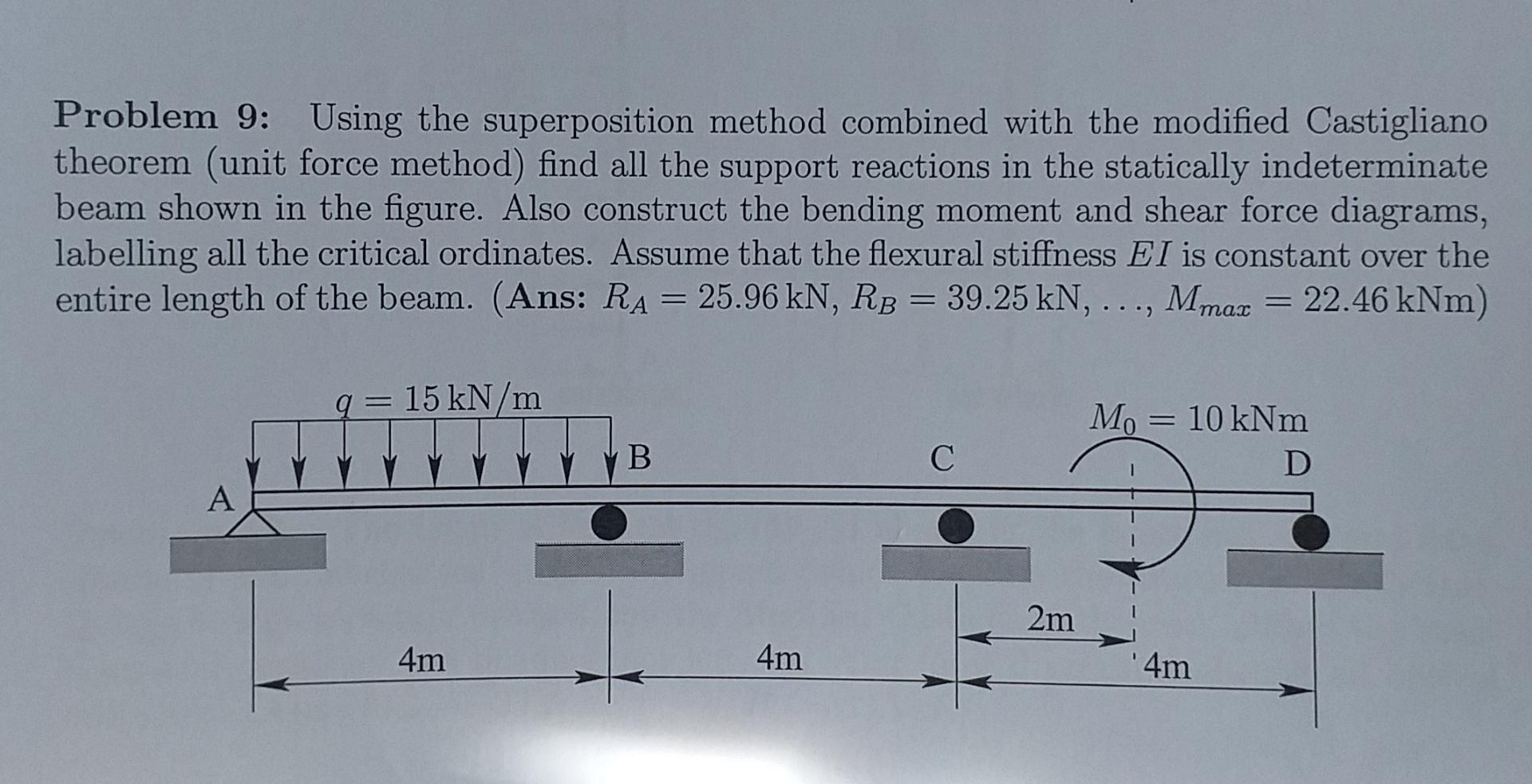 Problem 9 Using The Superposition Method Combined With The Modified Castigliano Theorem Unit Force Method Find All Th 1