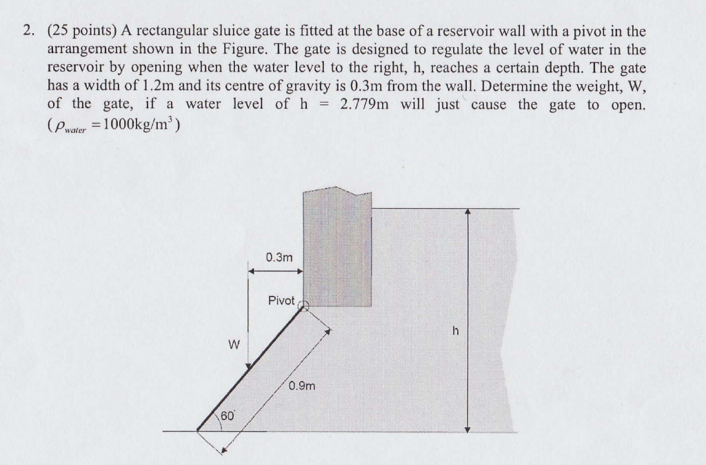 2 25 Points A Rectangular Sluice Gate Is Fitted At The Base Of A Reservoir Wall With A Pivot In The Arrangement Shown 1