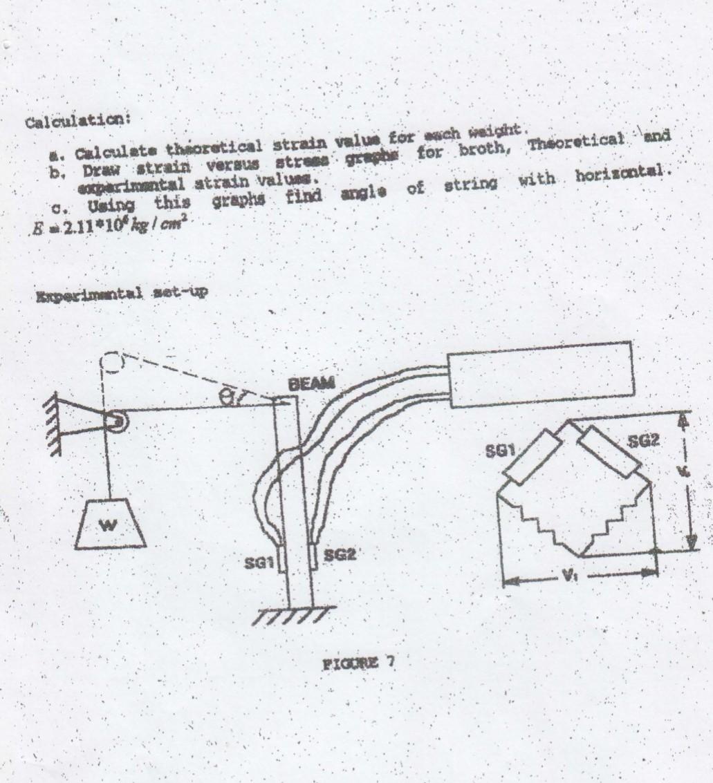 Calculation Calculate Theoretical Strain Value For Mach Weight Bo Draw Strain Versus Atramo Gange For Broth Theoreti 2