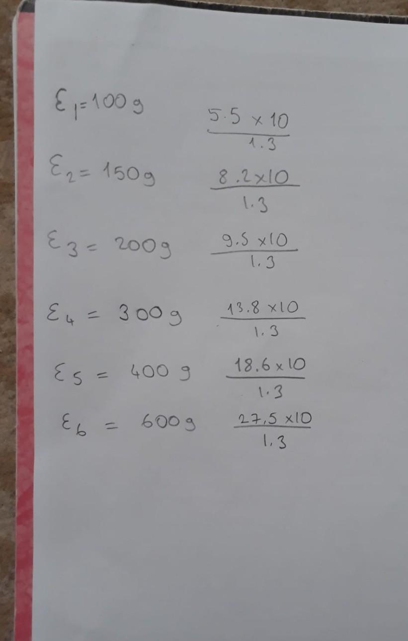 Calculation Calculate Theoretical Strain Value For Mach Weight Bo Draw Strain Versus Atramo Gange For Broth Theoreti 3