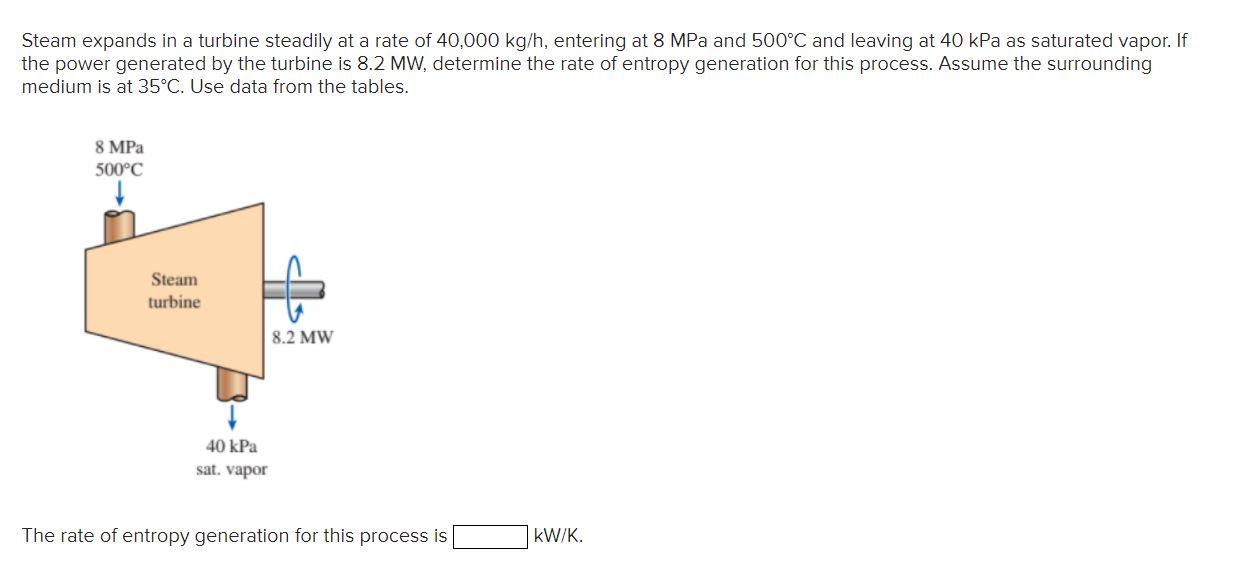Steam Expands In A Turbine Steadily At A Rate Of 40 000 Kg H Entering At 8 Mpa And 500 C And Leaving At 40 Kpa As Satur 1