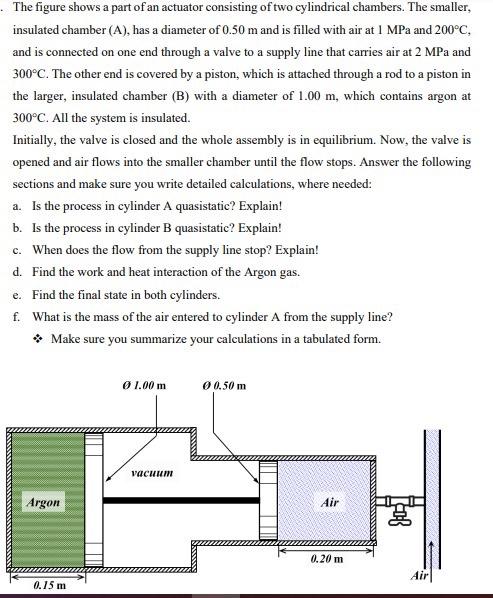 The Figure Shows A Part Of An Actuator Consisting Of Two Cylindrical Chambers The Smaller Insulated Chamber A Has A 1