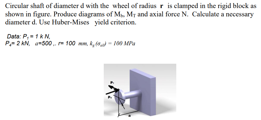 Circular Shaft Of Diameter D With The Wheel Of Radius R Is Clamped In The Rigid Block As Shown In Figure Produce Diagra 1