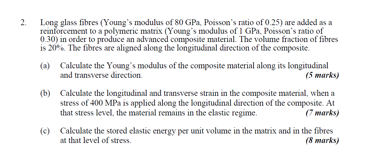 2 Long Glass Fibres Young S Modulus Of 80 Gpa Poisson S Ratio Of 0 25 Are Added As A Reinforcement To A Polymeric Ma 1